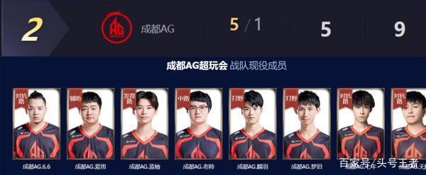 对球员和俱 对球员和俱