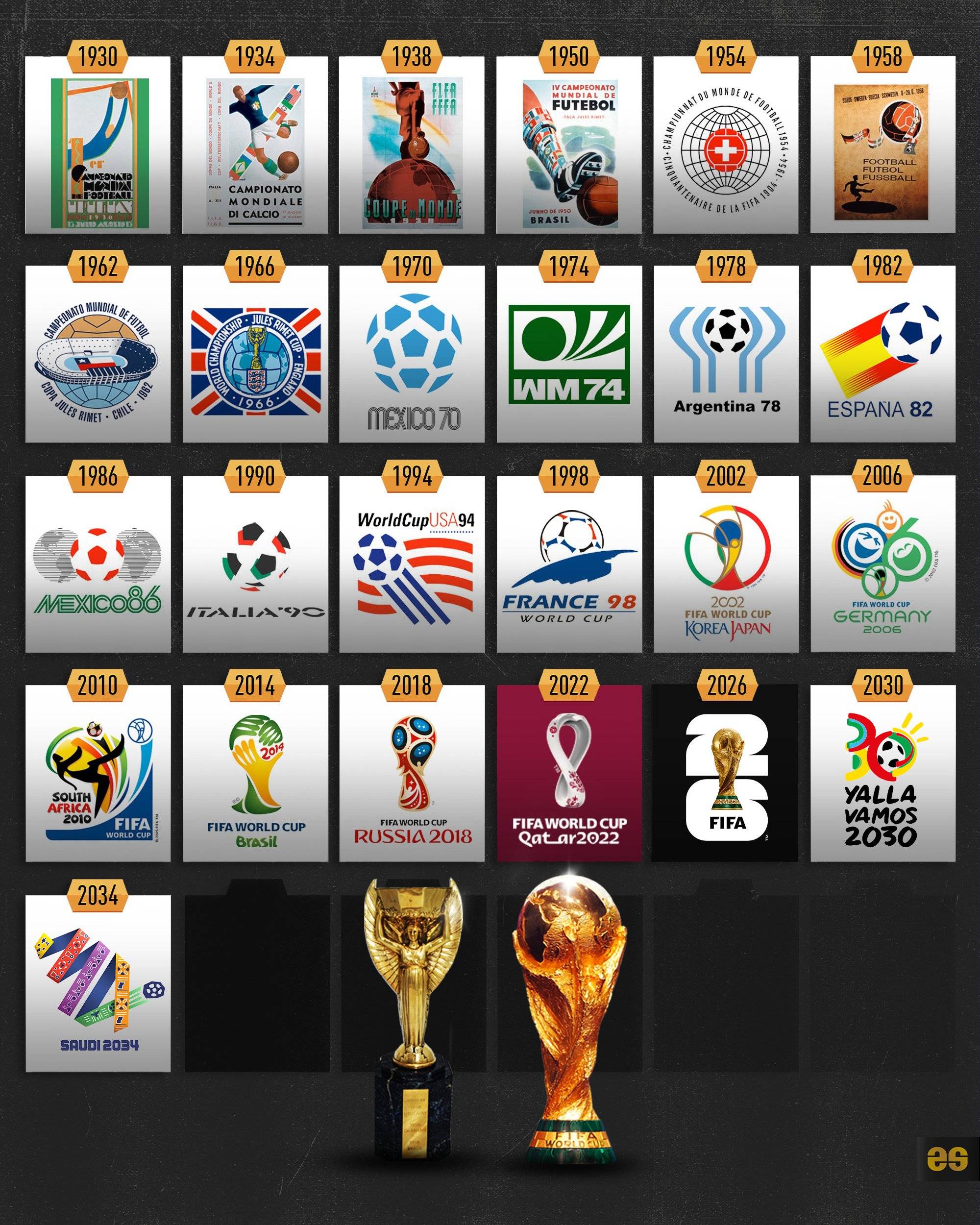 演化为胜负 演化为胜负