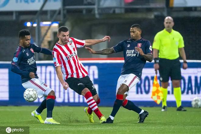 案例分析显 案例分析显