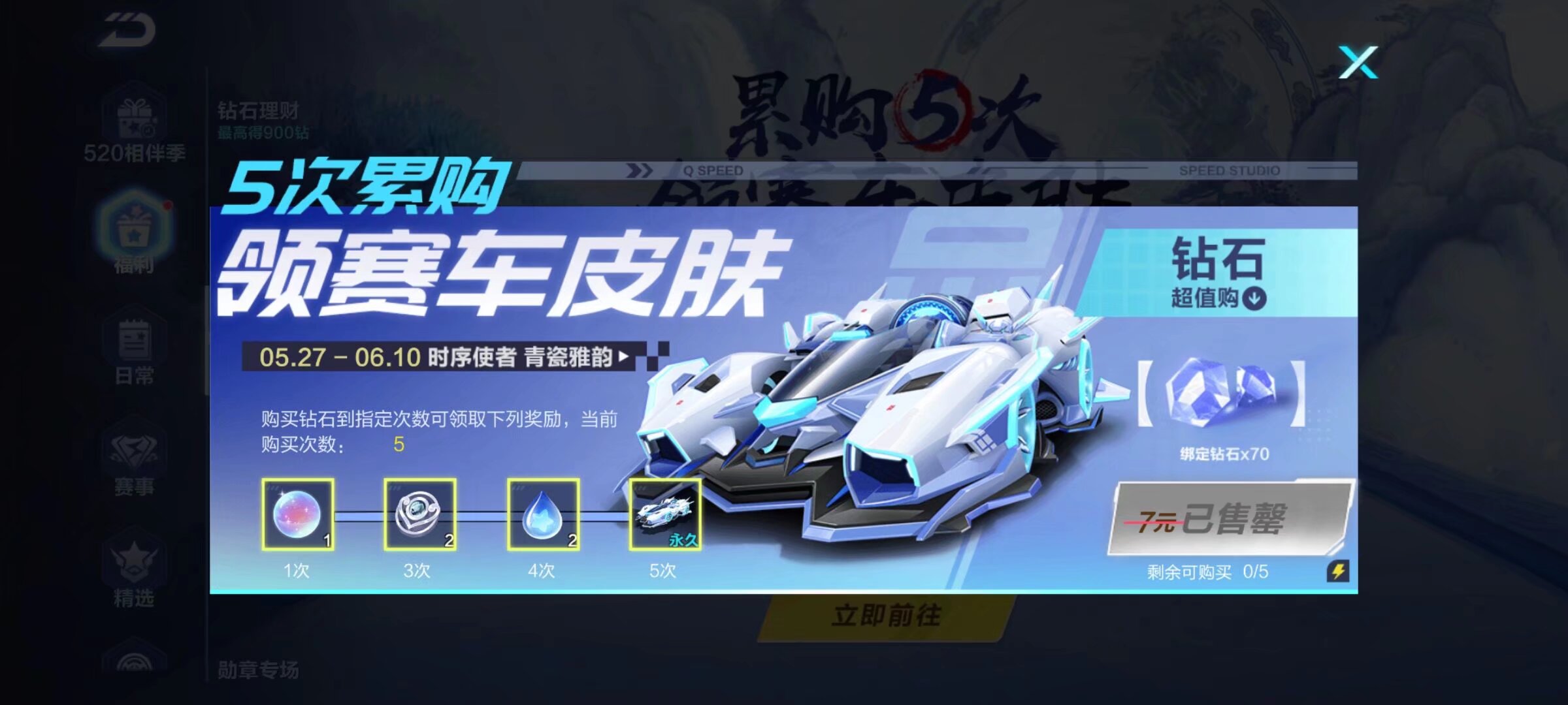 指挥层面的