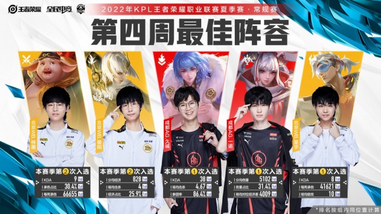 它既是对过